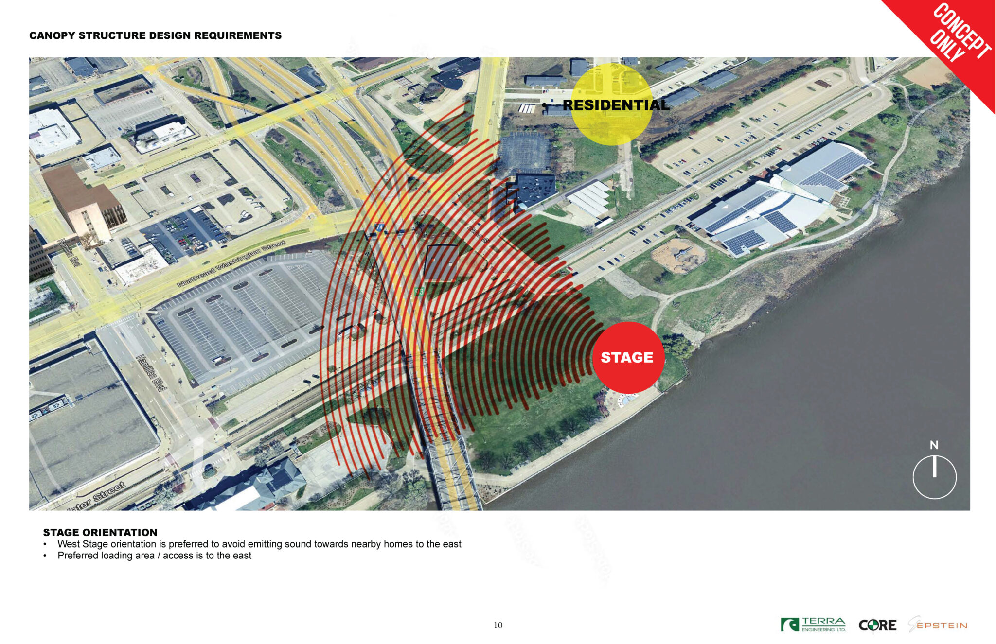 Hengst Foundation Concept Only