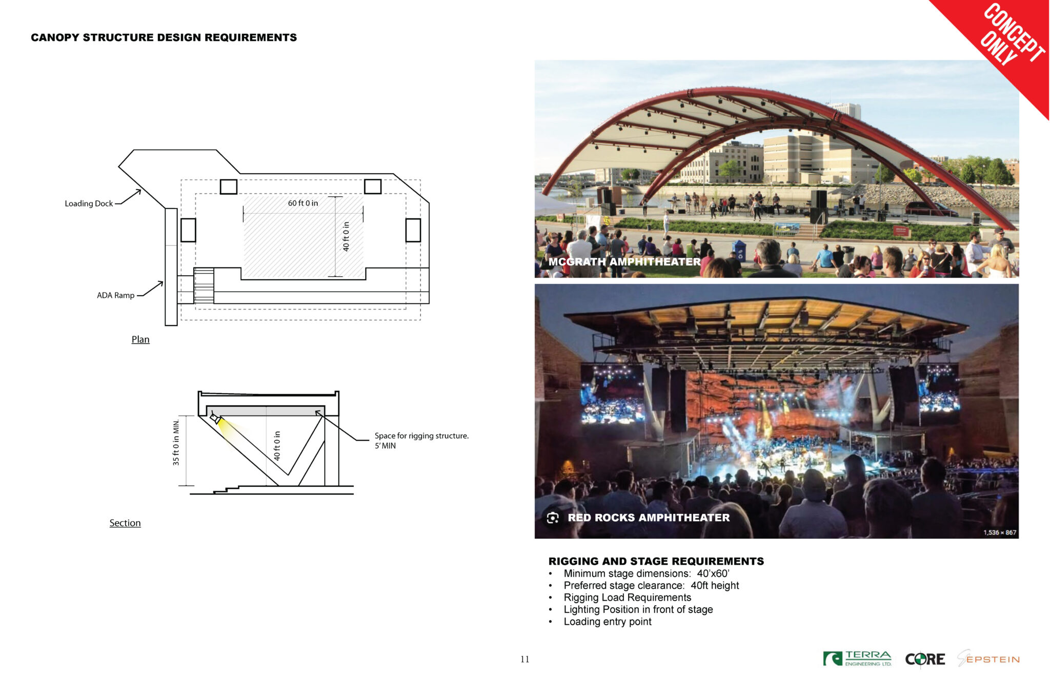 Hengst Foundation Concept Only